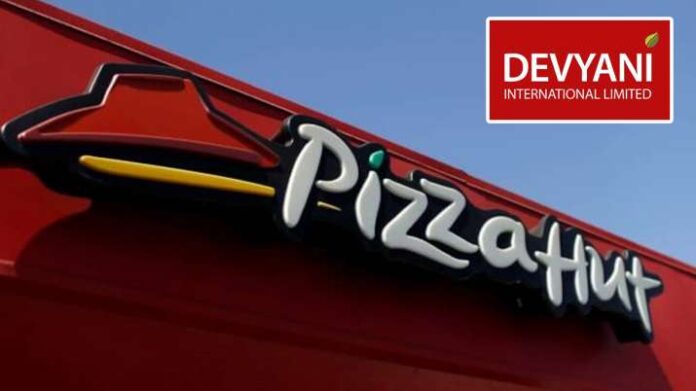 Devyani International share price 
