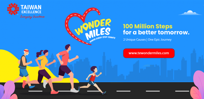 Wonder Miles