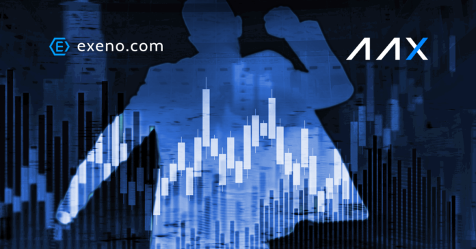 Crypto Commerce Leader Exeno Announces IEO and Its Coin
