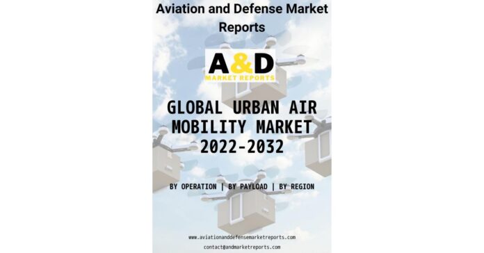 Electric Platforms are dominating the race and eVTOL aircraft technology is indispensable for Urban Air Mobility market