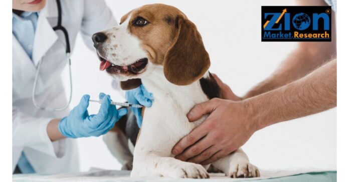 Global Animal Healthcare Market Huge Demand| Expected to grow at a CAGR of around 4.5% By 2028- Zion Market Research