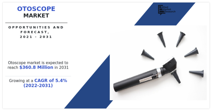 Otoscope Market To Reach $360.80 million by 2031