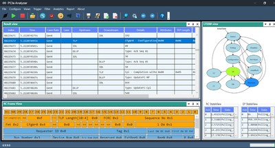 Prodigy Technovations announces innovative PCIeGen3/4 Protocol Analyzer PCIe Protocol Analysis Software