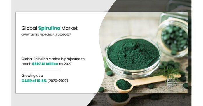 Spirulina Market Increasing Demand, Emerging Trends, Growth Opportunities and Future Scope