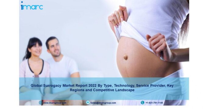 Surrogacy Market Size, Industry Share, Analysis, Report and Forecast 2022-27