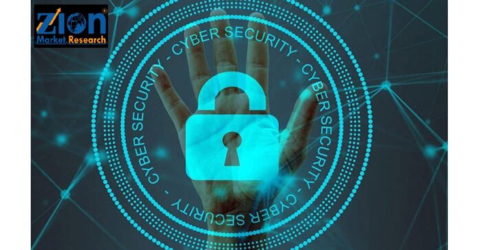 Global Cyber Security Market Highest Growth| Set to record a CAGR nearly 10.1% Forecast 2022- 2028- Zion Market Research