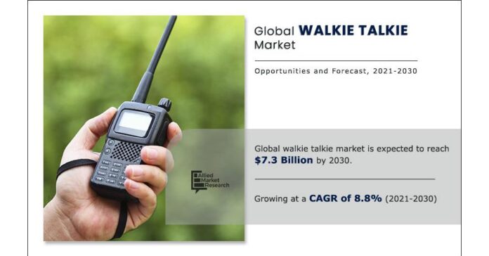 Walkie Talkie Market (Industry Share), Size, Key Vendors, Growth Drivers, And Competitive Landscape To 2030