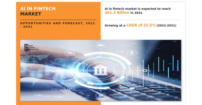 AI in Fintech Market Size, Growth, Sales Value and Forecast 2021-2031