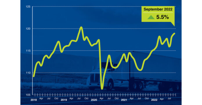 ATA Truck Tonnage Index Rose 0.5% in September