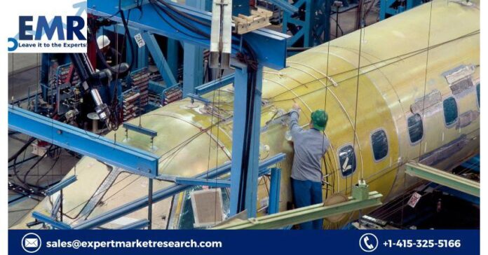 Aerospace Bearings Market Size, Share, Value, Growth, Analysis, Outlook, Report, Forecast 2022-2027