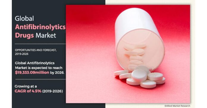 Antifibrinolytic Drugs Market to See Huge Growth & Profitable Business