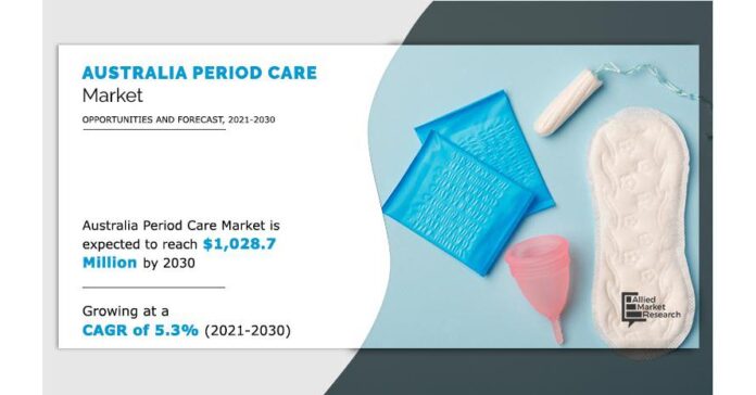 Australia Period Care Market Size Growing At a CAGR of 5.3 to 2030
