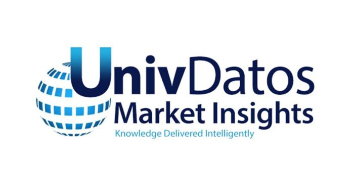 Demand for Greater Visibility and Transparency in Supply Chain Data and Processes to Proliferate Artificial Intelligence In Supply Chain Market |CAGR: 46%| UnivDatos Market Insights