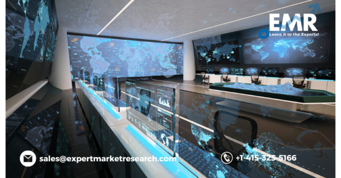 Global C5ISR Market Size, Share, Price, Trends, Growth, Analysis, Key Players, Outlook, Report, Forecast 2021-2026