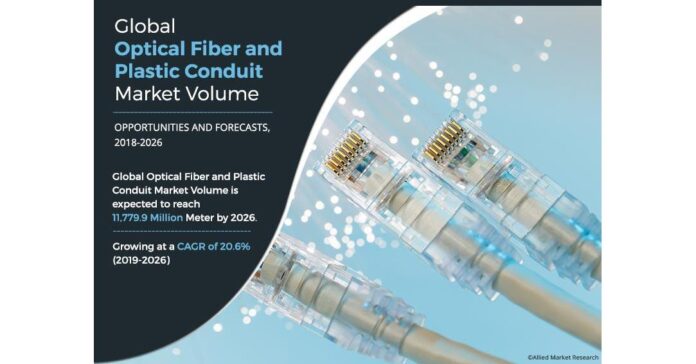 Optical Fiber and Plastic Conduit Market to Reach $11.77 Bn, Globally, by 2026 at 20.6% CAGR: Allied Market Research