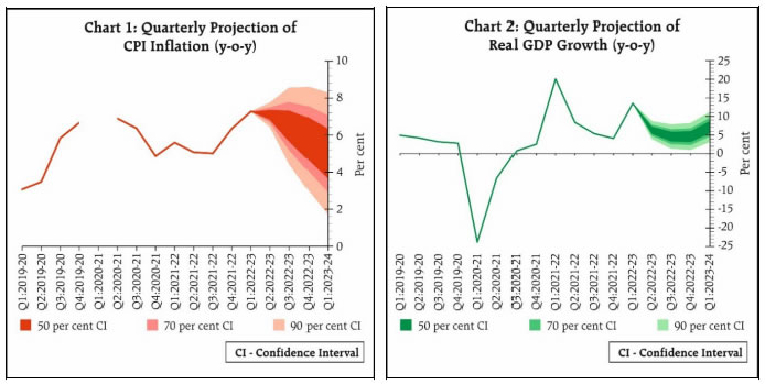 PR1043MPC141022_1.jpg Chart 1 and Chart 2