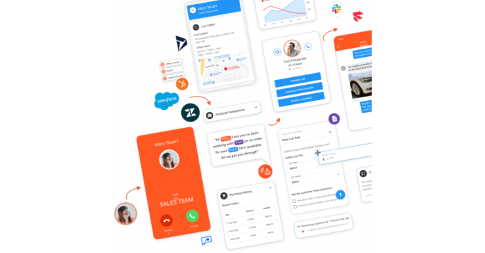 Spoke Phone To Demonstrate a 10x ROI on Twilio Flex Spoke Phone To Demonstrate a 10x ROI on Twilio Flex Investments At Twilio Signal
