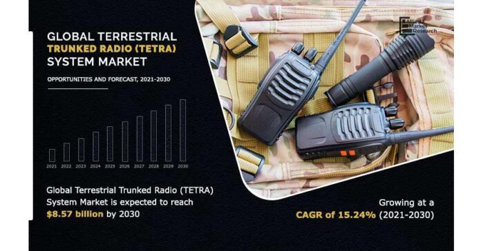 Terrestrial Trunked Radio (TETRA) System Market Expected to Reach $8.57 Billion by 2030