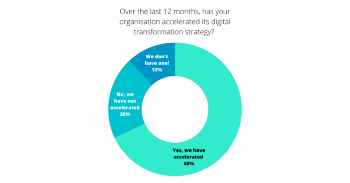 With the health of both patients and the economy in mind, are life sciences doing enough to mine their data gold?