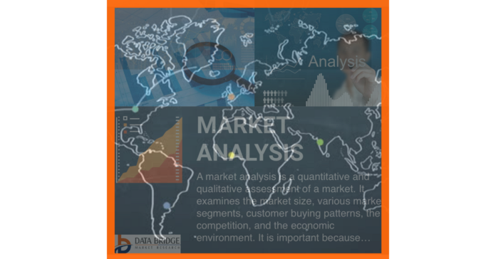 Alkaptonuria Drug Market Outlook On Rising Application, Revolutionary Trends, Potential Growth and Forecast