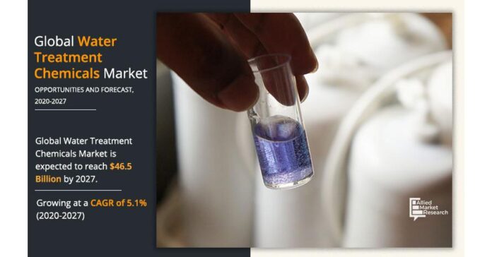 Water Treatment Chemicals Market Share, Size, Trend, Growth Opportunity, End-Use Industry, Forecast Report, 2020-2027