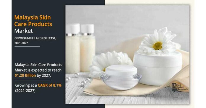m-skin-care-amr.jpeg Malaysia Skin Care Products Market Fastest Growing and Highest Revenue Generating Segments, Key Trends
