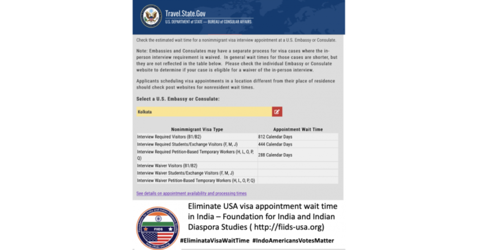 FIIDS Launches petition to eliminate 900+ day wait time for US visa appointments at the US consulates in India