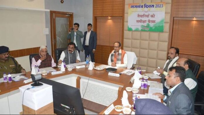 Department Of Public Relations,M.P.