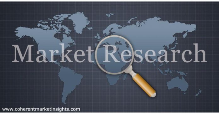 Airborne Weapon Delivery Systems Market to Witness Revolutionary Growth by 2030