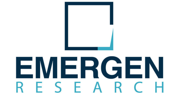Flight Simulator Market Size to Reach USD 12.39 Billion in 2030| Emergen Research