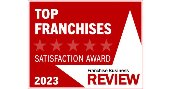 Leading Market Research Firm, Franchise Business Review, Releases 2023 Top 200 Franchises List