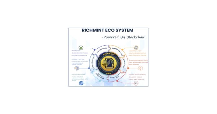 Richmint-World-RMW-Web-30-Based-Utility-Token-Announces-Listing.jpg Richmint World (RMW) Web 3.0 Based Utility Token Announces Listing on Coinsbit.io