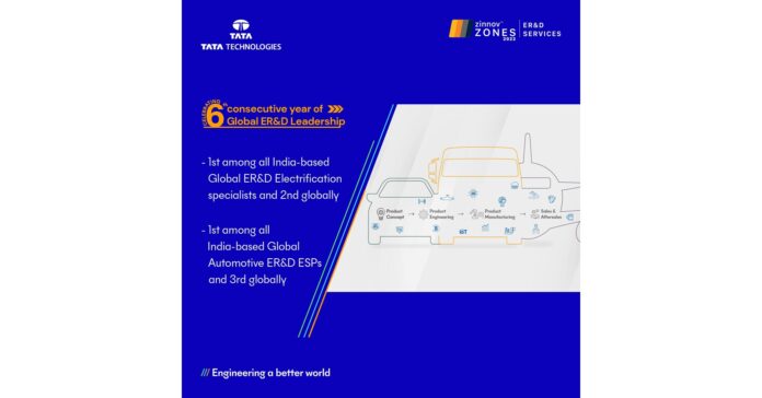 Tata Technologies celebrates 6th consecutive year of Global ER&D Leadership in Zinnov Zones 2022