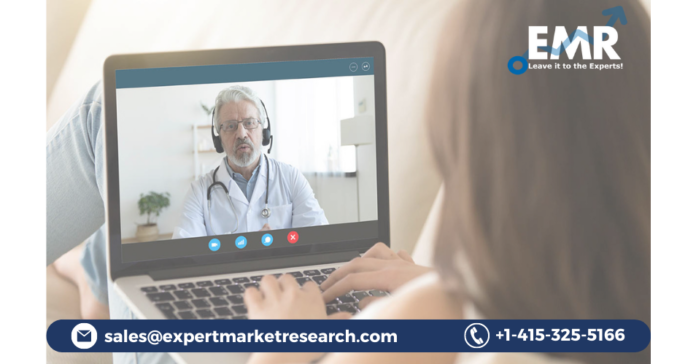 Teledermatology Market Trends, Share, Price, Size, Growth, Analysis, Key Players, Outlook, Report & Forecast 2022-2027