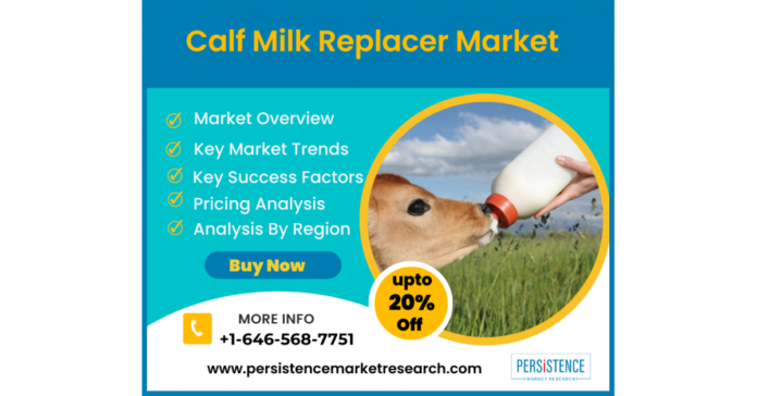 sales of calf milk substitutes will generate US$ 2.3 billion in revenue by 2032