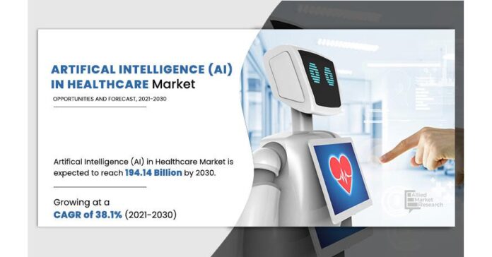 AI in Healthcare Market Expected to Reach $194.14 Billion by 2030
