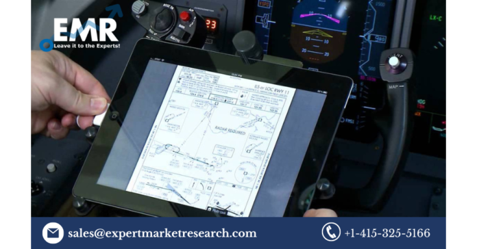 Electronic Flight Bag (EFB) Market Growth, Share, Price, Trends, Size, Key Players, Report & Forecast 2023-2028