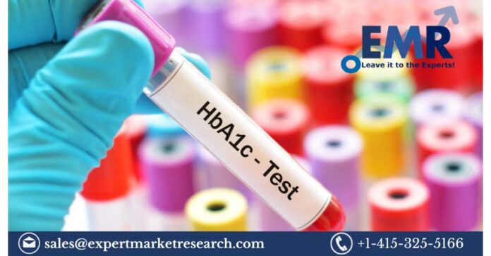 Glycated Haemoglobin Testing Market Size, Share, Price, Trends, Analysis, Industry, Report & Forecast 2023-2028