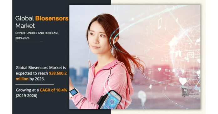 Growth Drivers and Industry Outlook 2019-2026