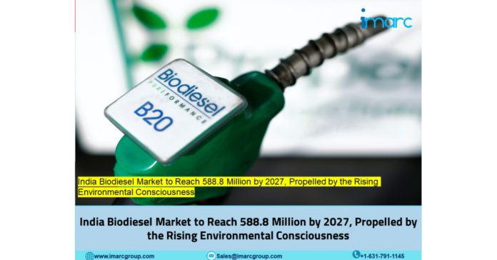 At 8.96% CAGR, India Biodiesel Market Size to Hit US$ 588.8 Million in 2027, Says IMARC Group