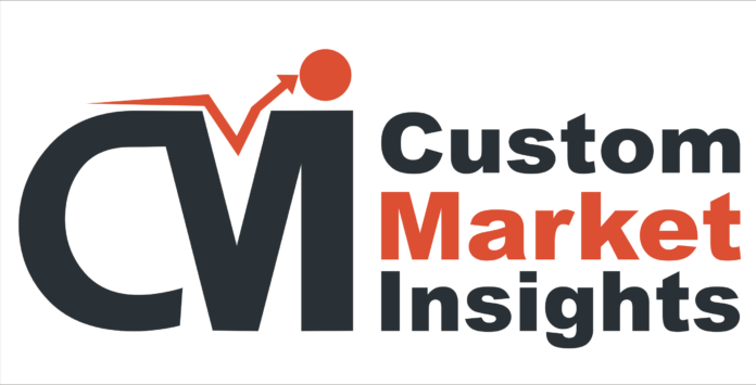 [Latest] Global Running Shoe Market Size/Share Worth USD 19