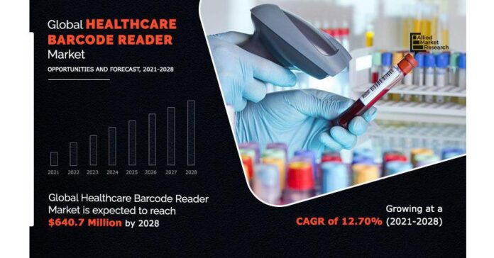 Healthcare Barcode Reader Market Size is Expected to Reach $640.7 Million By 2028