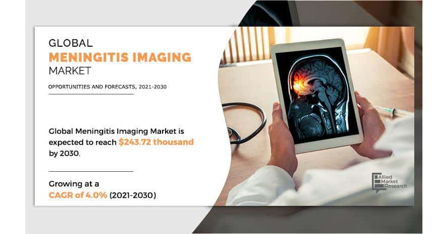 Insights by Emerging Trends, Future Growth, Revenue Analysis 2030 Insights by Emerging Trends, Future Growth, Revenue Analysis 2030