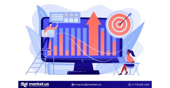 Intraoperative Neuromonitoring Market Size, To Witness Promising Growth Rate 5.3% by 2032