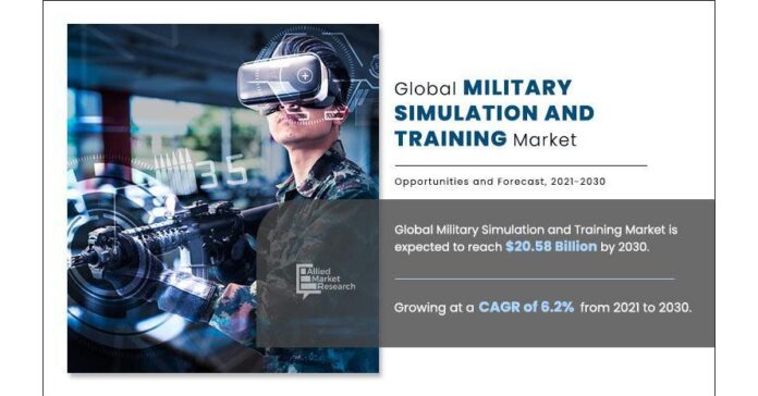 Military Simulation and Training Market Comprehensive Evaluation of the Market via in-Depth Qualitative Insights by 2030