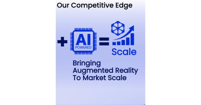 Nextech3D.ai Files Multiple Generative AI Patent Covering Breakthrough 3D-Model Creation For $5.5trillion Ecomm Industry