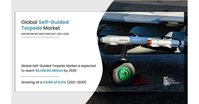Self-Guided Torpedo Market Future Forecast Indicates Impressive Growth Rate by 2030