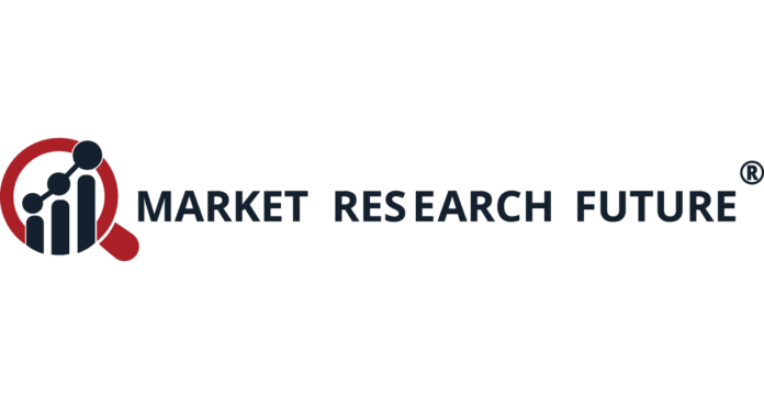 Aesthetics Market Revenue to Hit USD 320 Billion Growing at a 13.92% CAGR by 2030