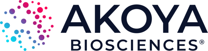 Akoya to Report First Quarter 2023 Financial Results on May
