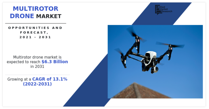 Challenges and Opportunities for Commercial and Industrial Applications